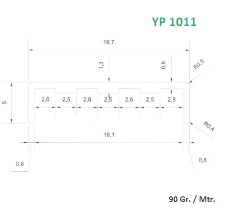 YP 1011  U HANDLE PROFILE